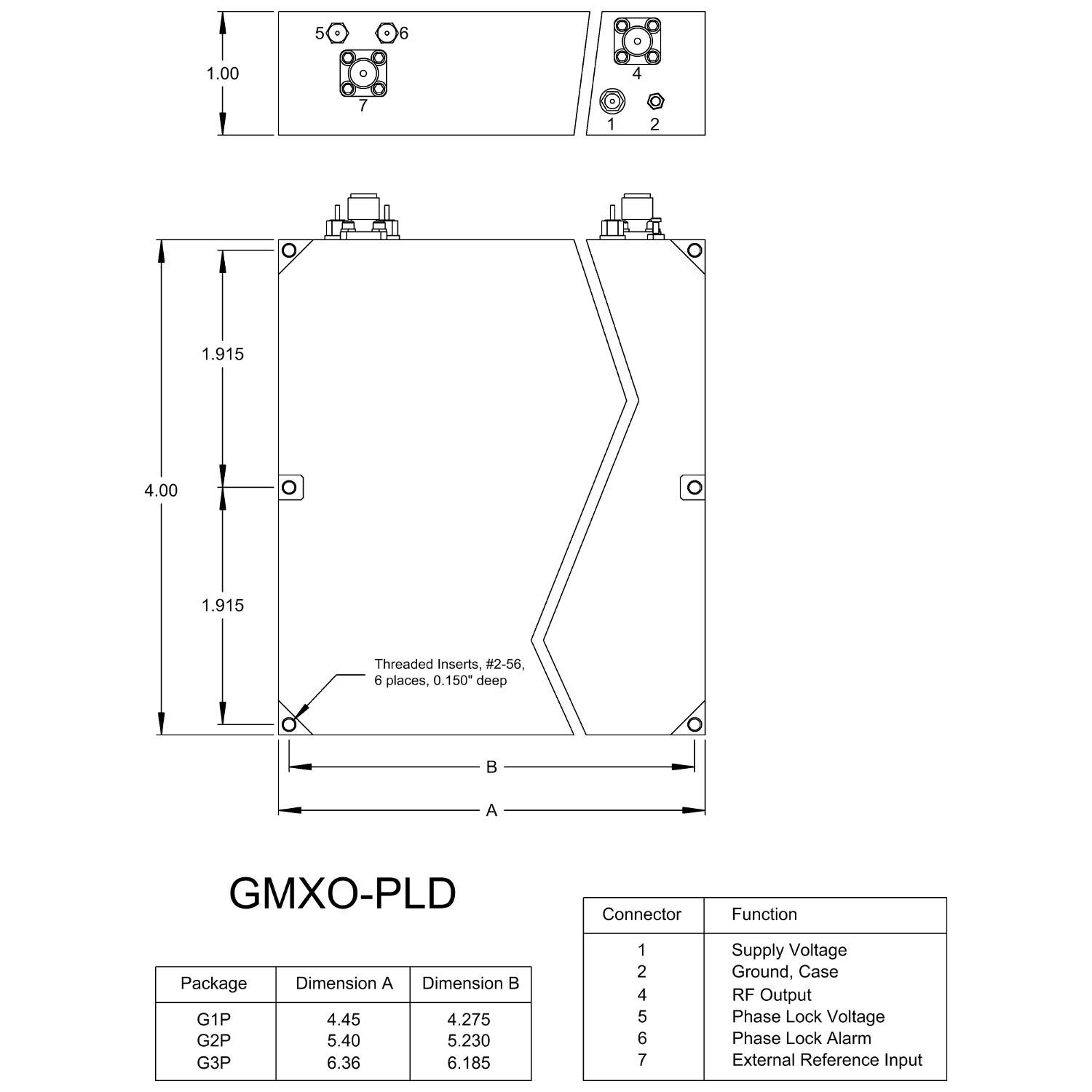 https://www.quanticwenzel.com/wp-content/uploads/GMXO-PLD-mechanical.png