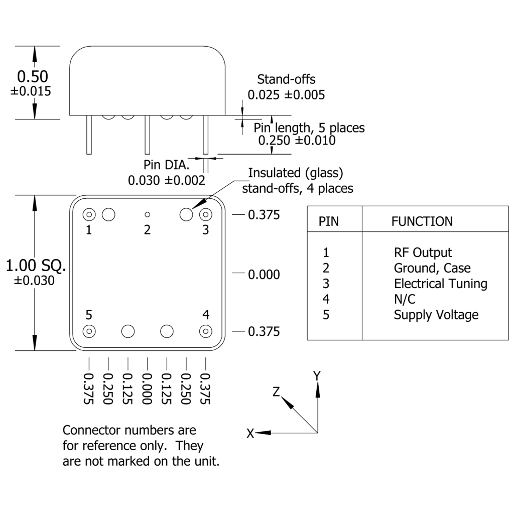 HF ONYX IV mechanical