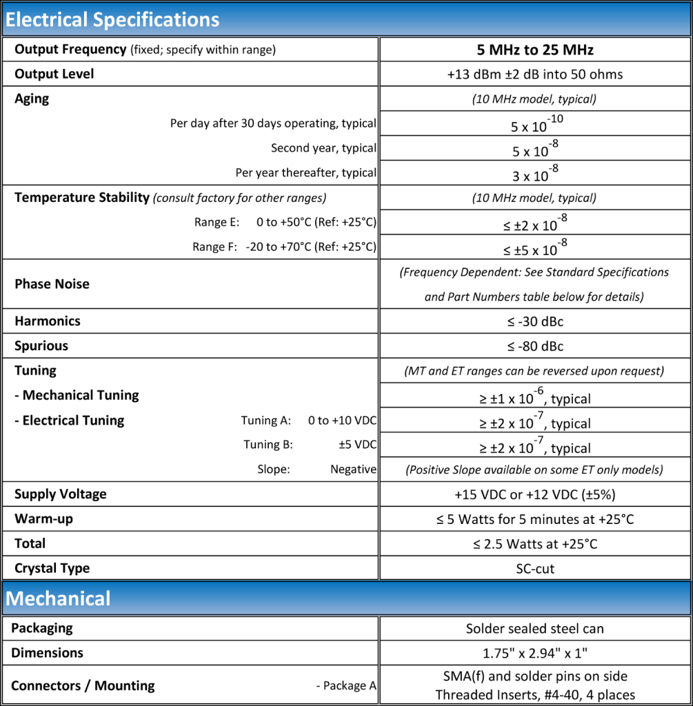 https://www.quanticwenzel.com/wp-content/uploads/HF-ULN-Typical-Specs-1005x1024.png