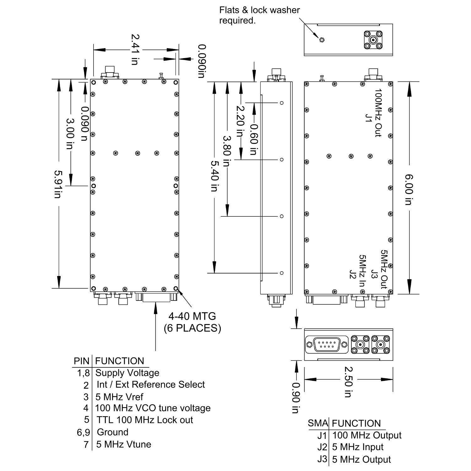 HF & VHF PLO Mechanical