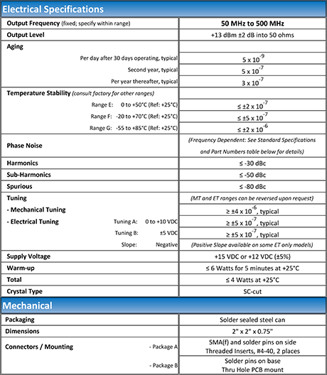 https://www.quanticwenzel.com/wp-content/uploads/Sprinter-Plus-Typical-Specs.png