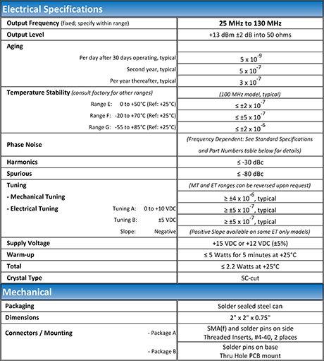 https://www.quanticwenzel.com/wp-content/uploads/Sprinter-Typical-Specs.png