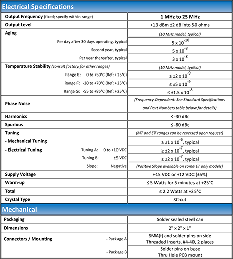 https://www.quanticwenzel.com/wp-content/uploads/Streamline-Typical-Specs.png