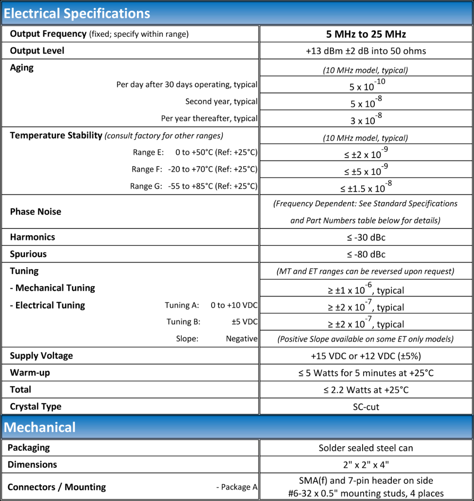 https://www.quanticwenzel.com/wp-content/uploads/Timekeeper-Typical-Specs-970x1024.png