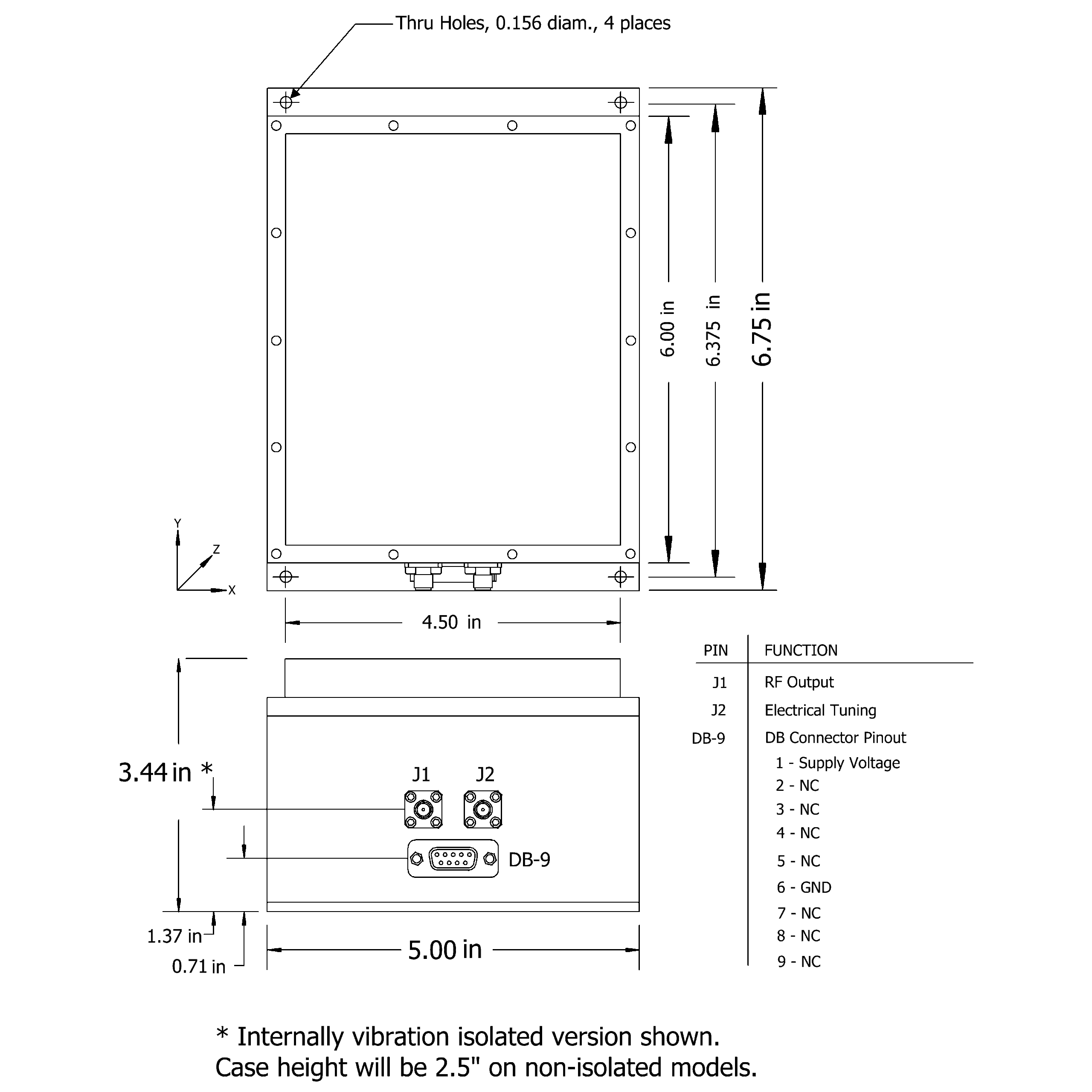 VHF Bootstrap mechanical (2)