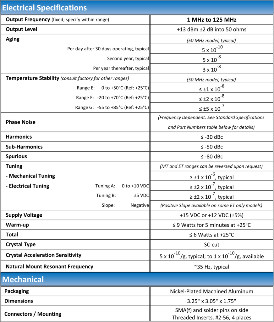 https://www.quanticwenzel.com/wp-content/uploads/Vibe-Iso-HF-Citrine-Plus-Typical-Specs-872x1024.png