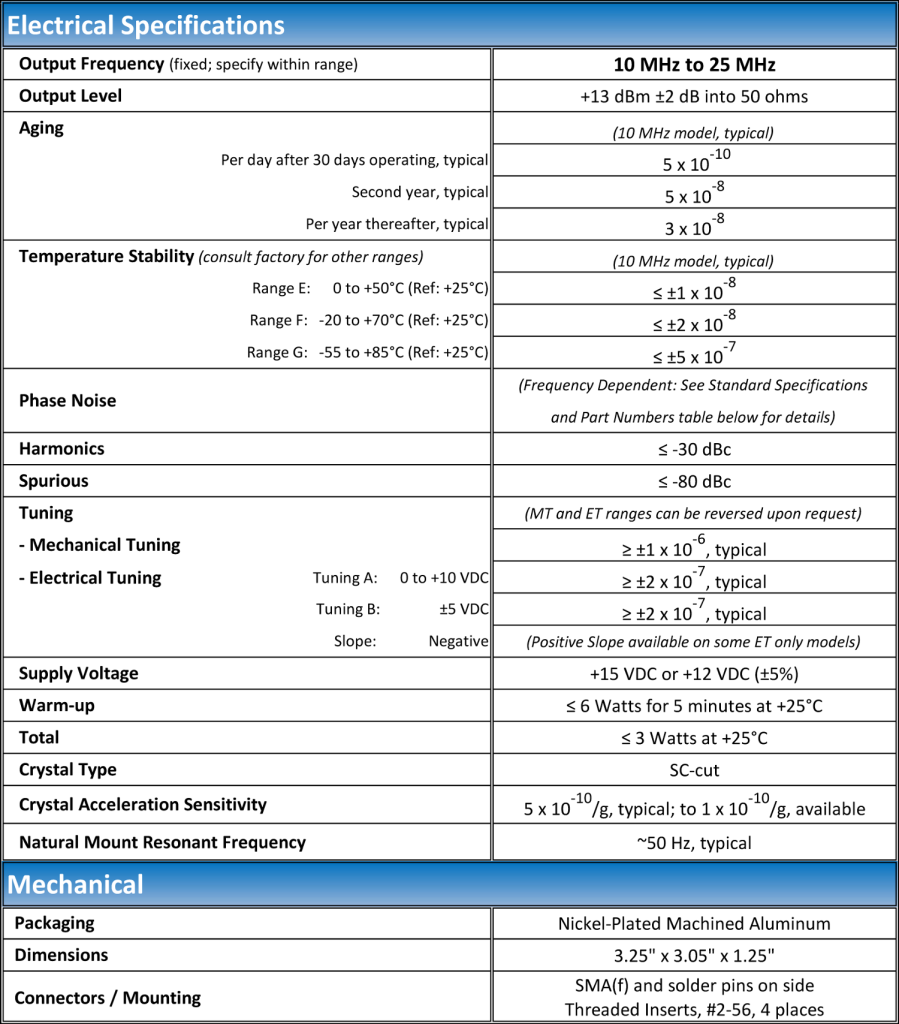 https://www.quanticwenzel.com/wp-content/uploads/Vibe-Iso-HF-Citrine-Typical-Specs-899x1024.png