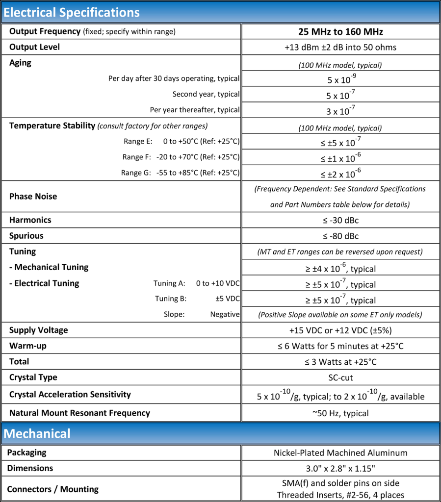 https://www.quanticwenzel.com/wp-content/uploads/Vibe-Iso-VHF-Citrine-Typical-Specs-899x1024.png